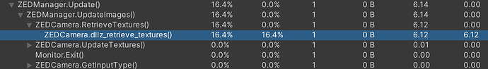 grafik