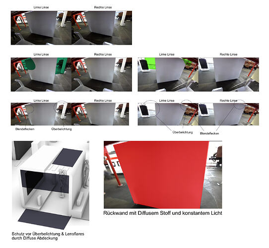 Warderobe_trackingAbdeckung_1