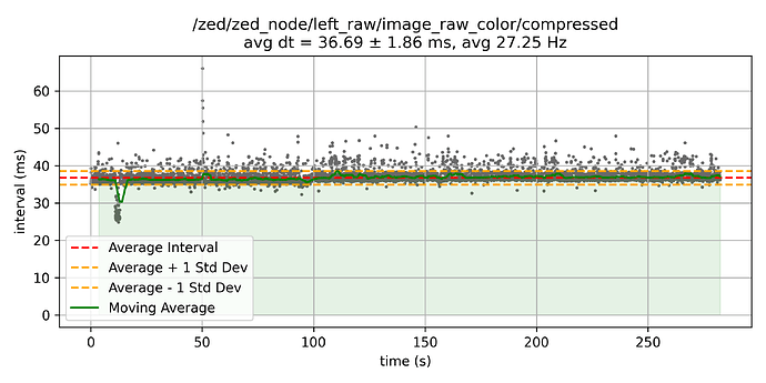 zedzed_nodeleft_rawimage_raw_colorcompressed