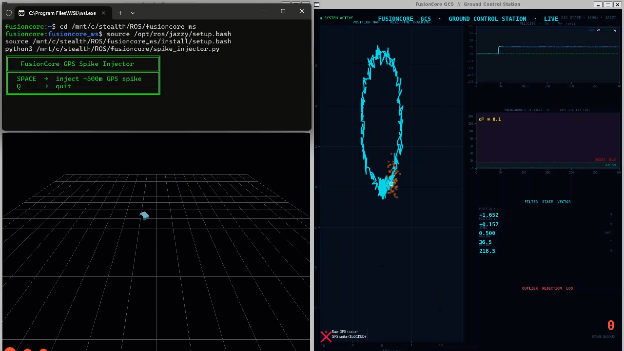 Trajectory