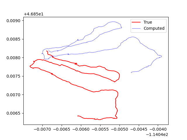 Figure_1